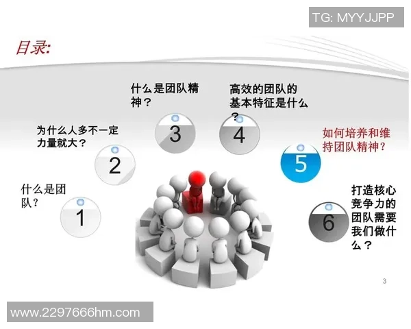 广州街舞队灵活性表现数据分析揭示团队协作与个人技巧的完美结合