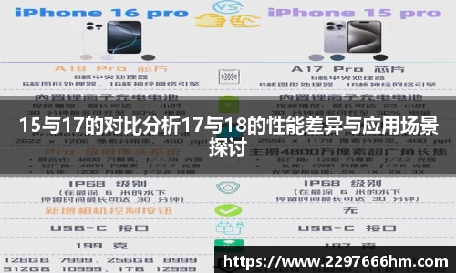 15与17的对比分析17与18的性能差异与应用场景探讨