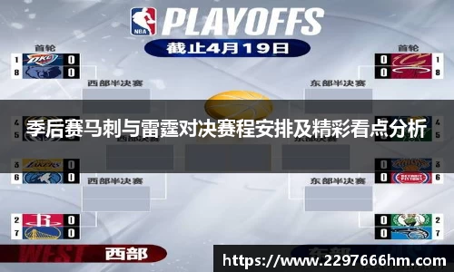 季后赛马刺与雷霆对决赛程安排及精彩看点分析